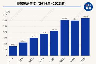 世体：加西亚解约金2000万欧元，这是巴萨目前无力承担的